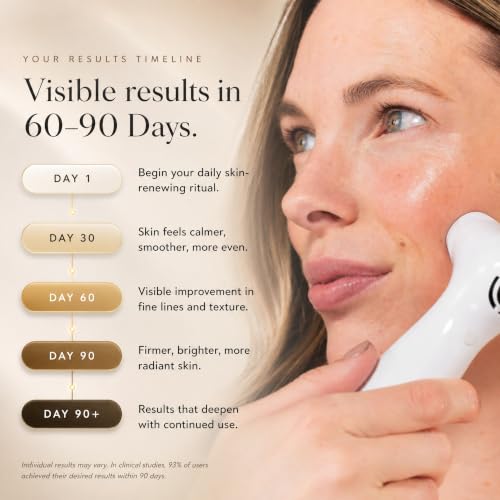 NIRA - FDA Cleared Anti Wrinkle Devices, Face Laser, Collagen Rebuild