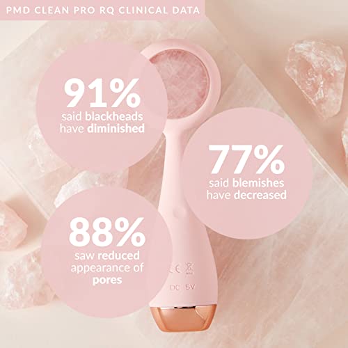 Electric Facial Cleansing Brush with Heated Massager