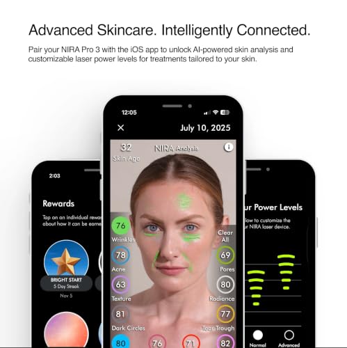 NIRA - FDA Cleared Anti Wrinkle Devices, Face Laser, Collagen Rebuild