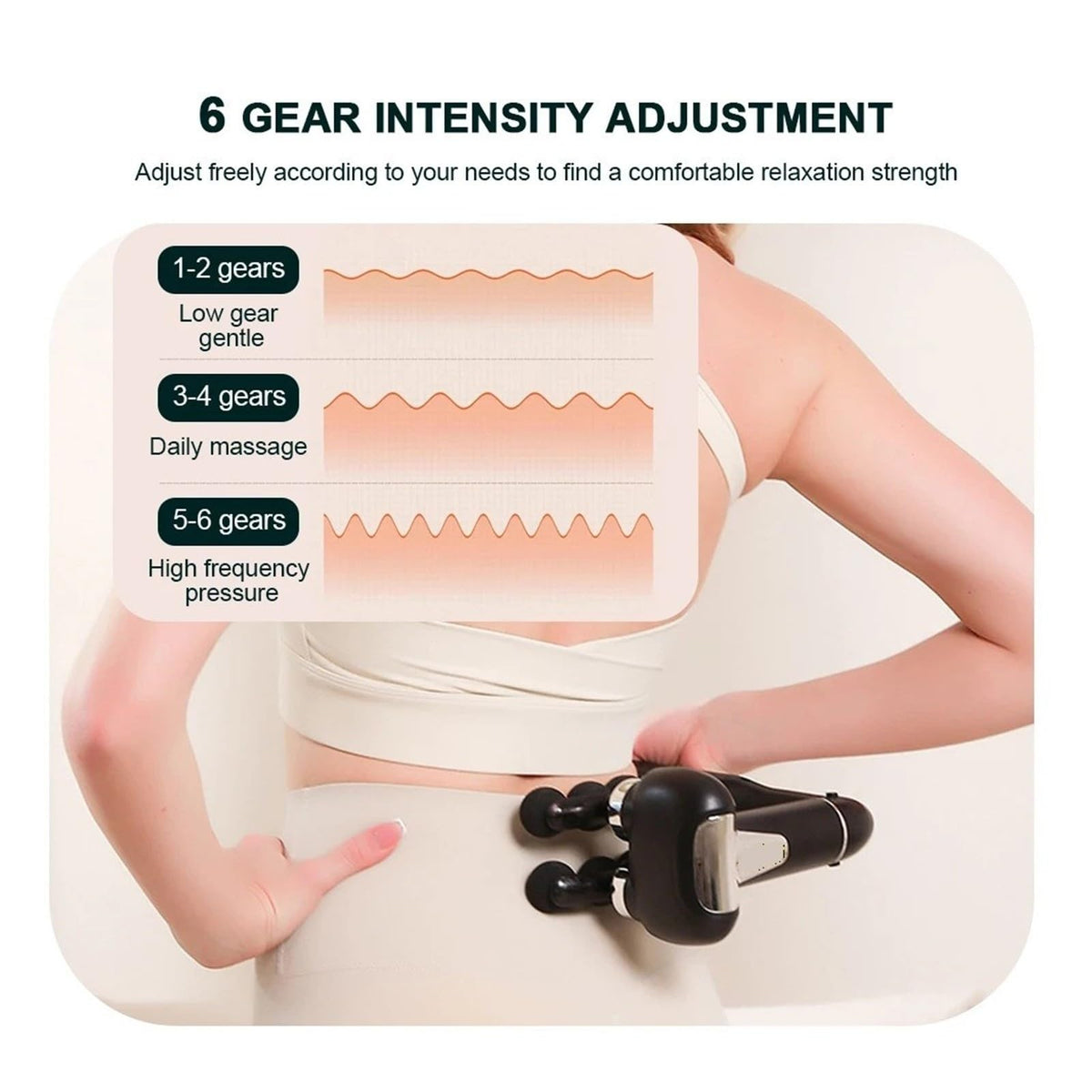 EPLKAYNCBFRX 6‑Head Percussion Fascia Body Massage Gun