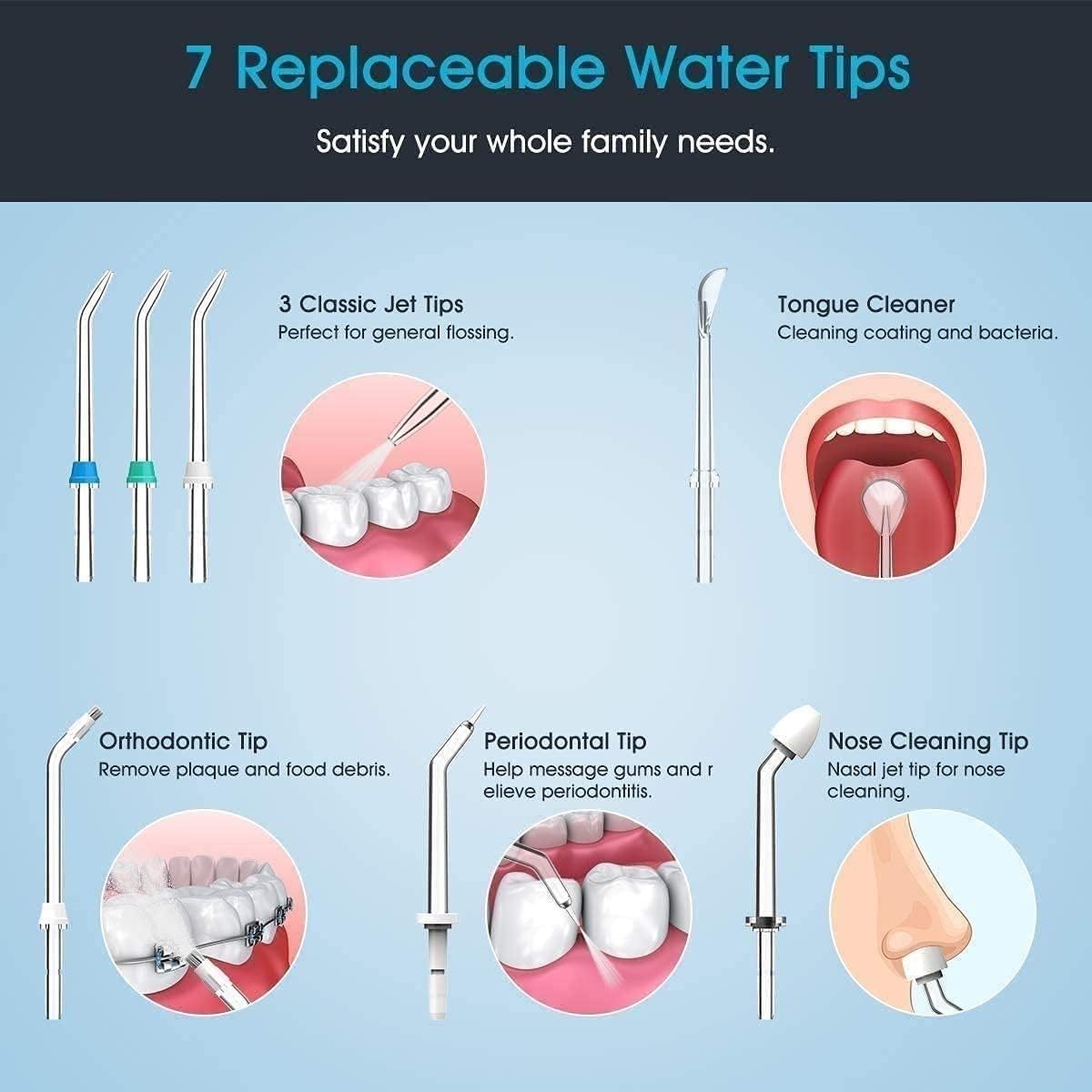600ML Water Flosser & Oral Irrigator