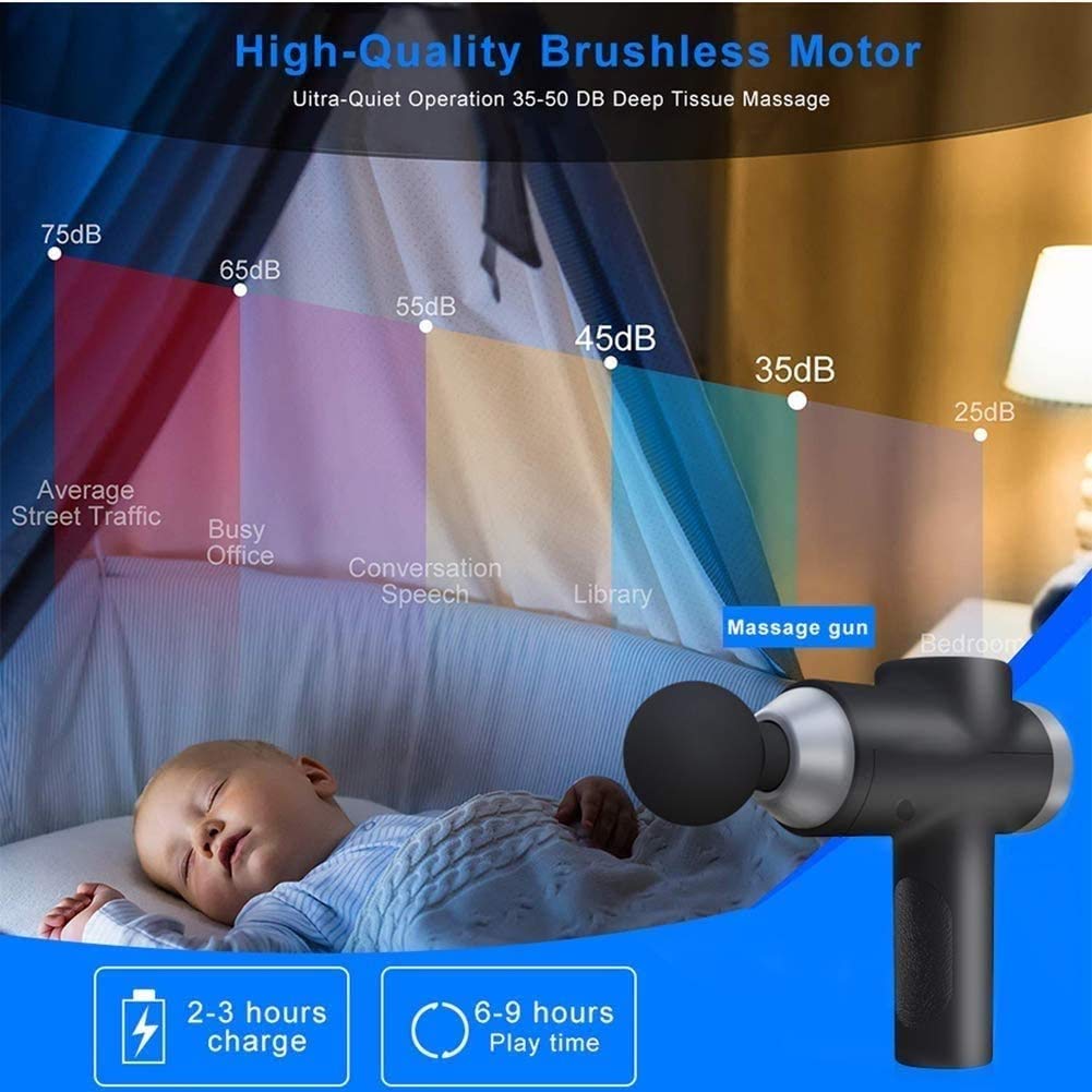 Deep Tissue Massage Gun with 9 Speeds