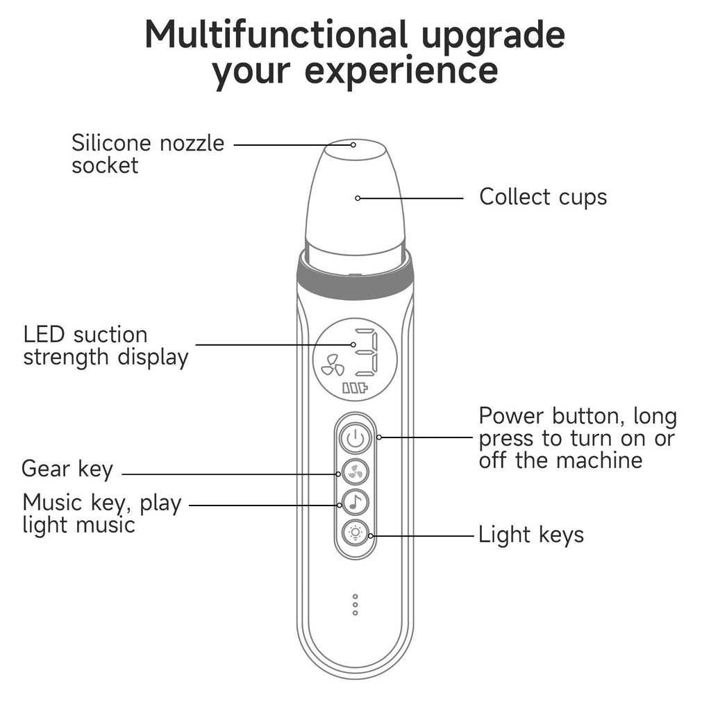 Tonsil Stone Removal Kit with LED Suction Tool