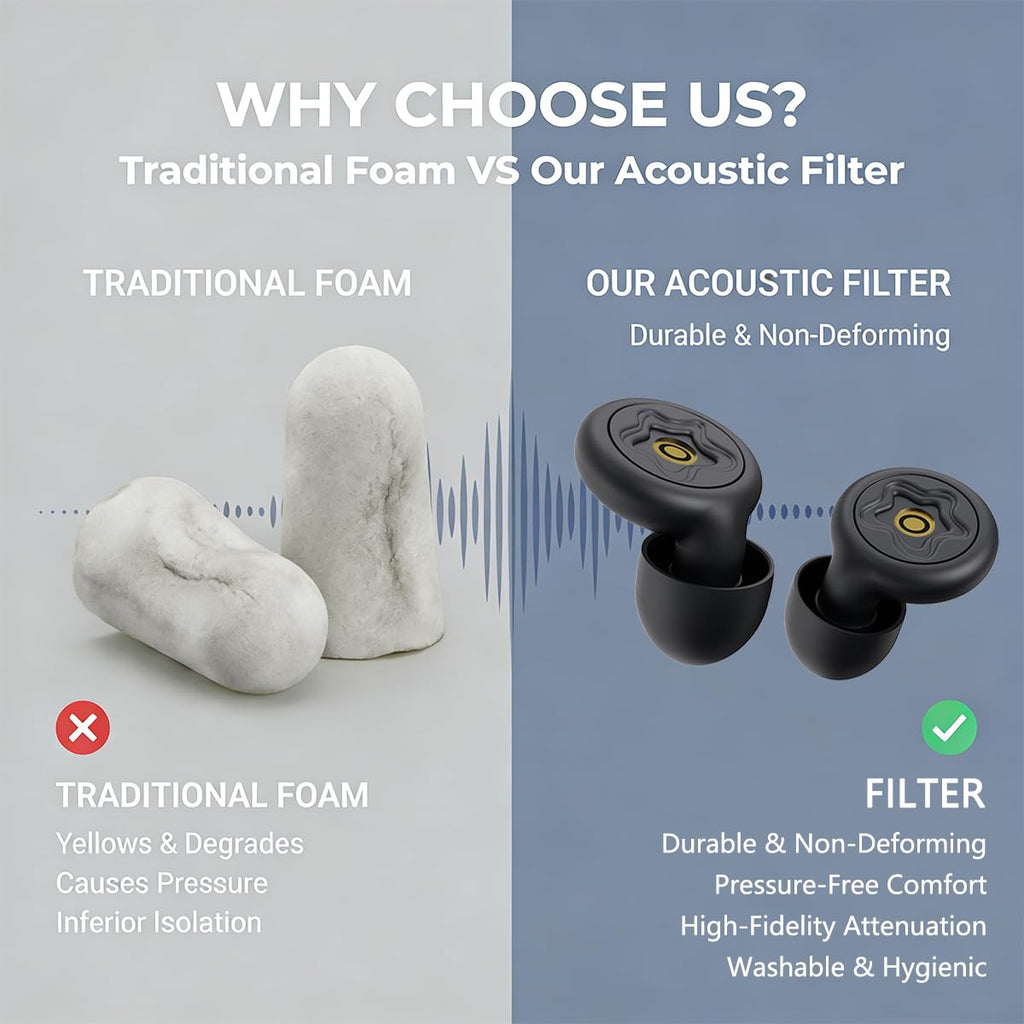 Reusable Noise-Reducing Silicone Earplugs