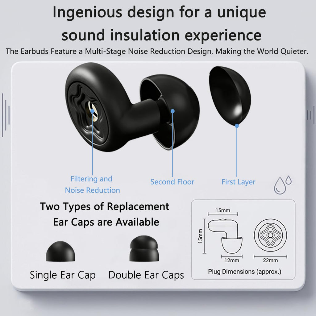 Reusable Noise-Reducing Silicone Earplugs