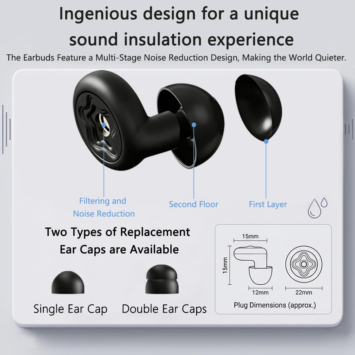 Reusable Noise-Reducing Silicone Earplugs