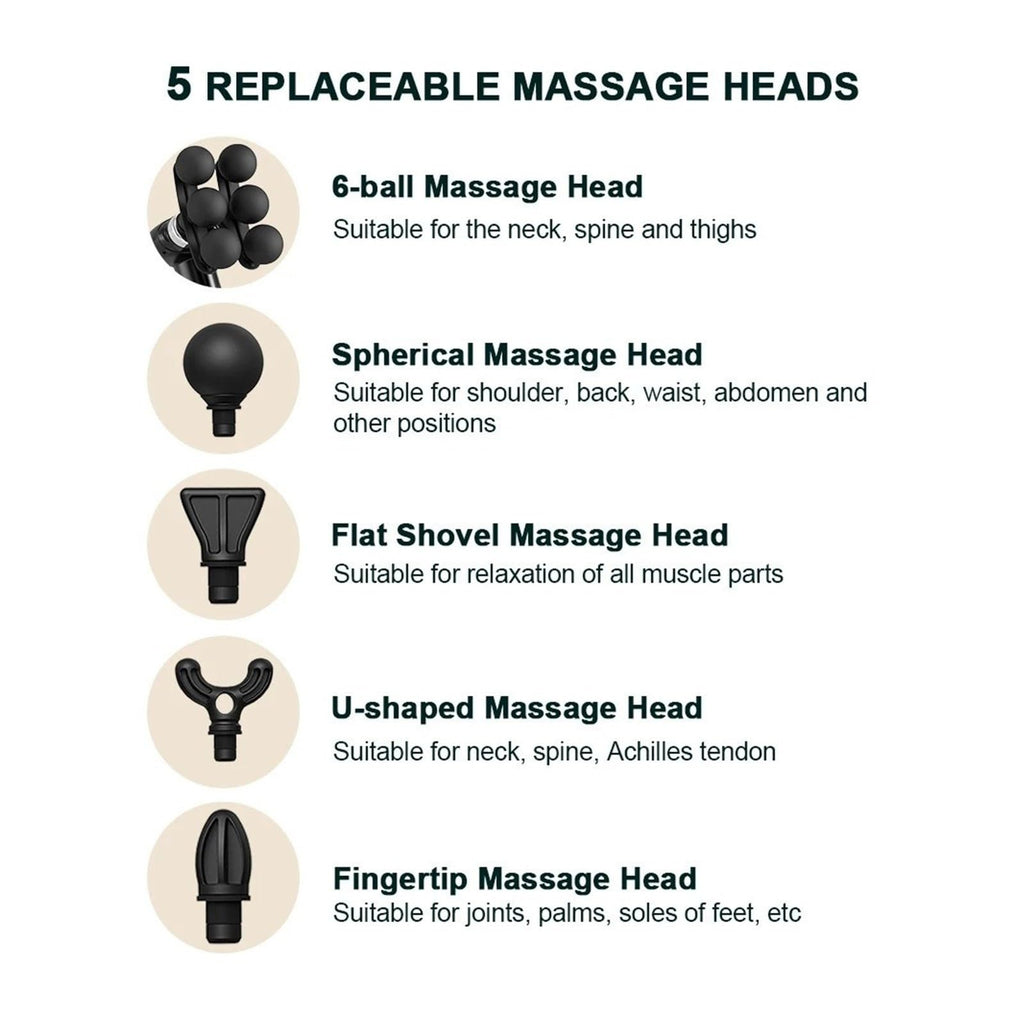 EPLKAYNCBFRX 6‑Head Percussion Fascia Body Massage Gun