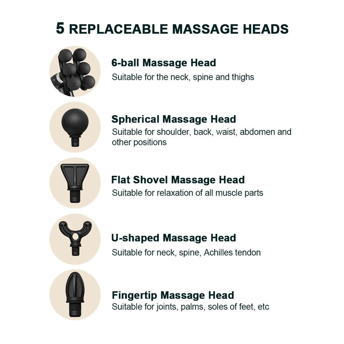 EPLKAYNCBFRX 6‑Head Percussion Fascia Body Massage Gun