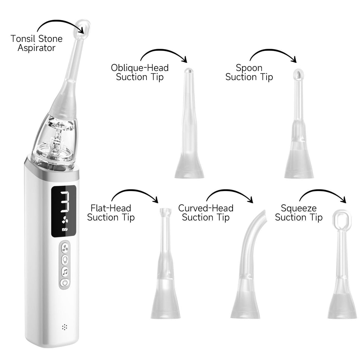 Tonsil Stone Removal Kit with LED Suction Tool