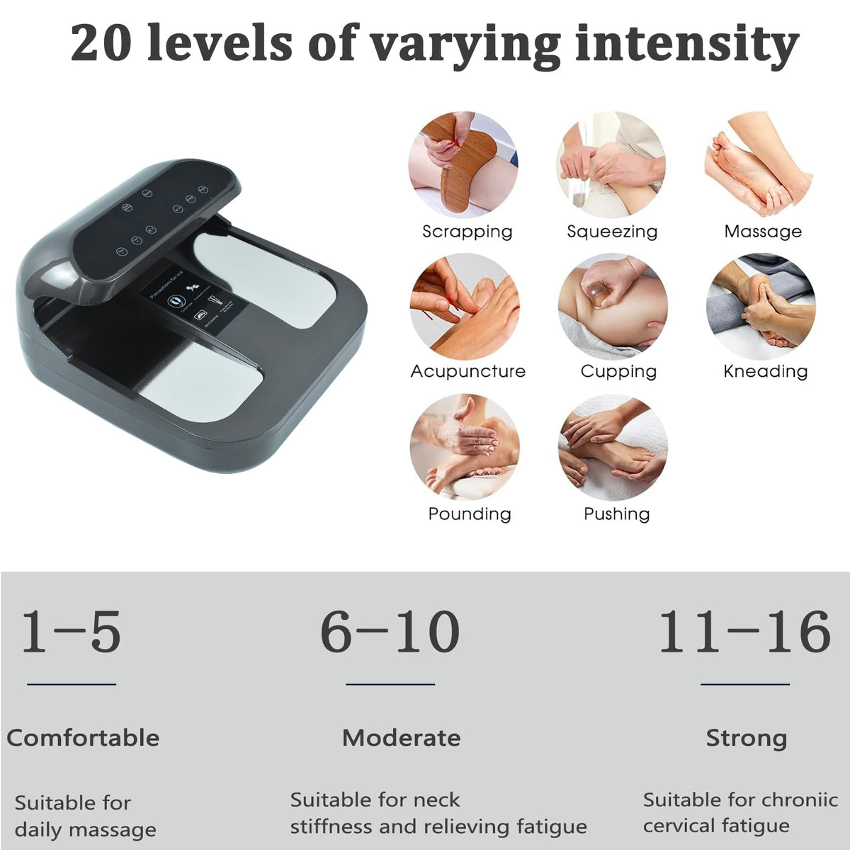 Heleyme Terahertz Foot Machine Multifunctional Wellness Device Household