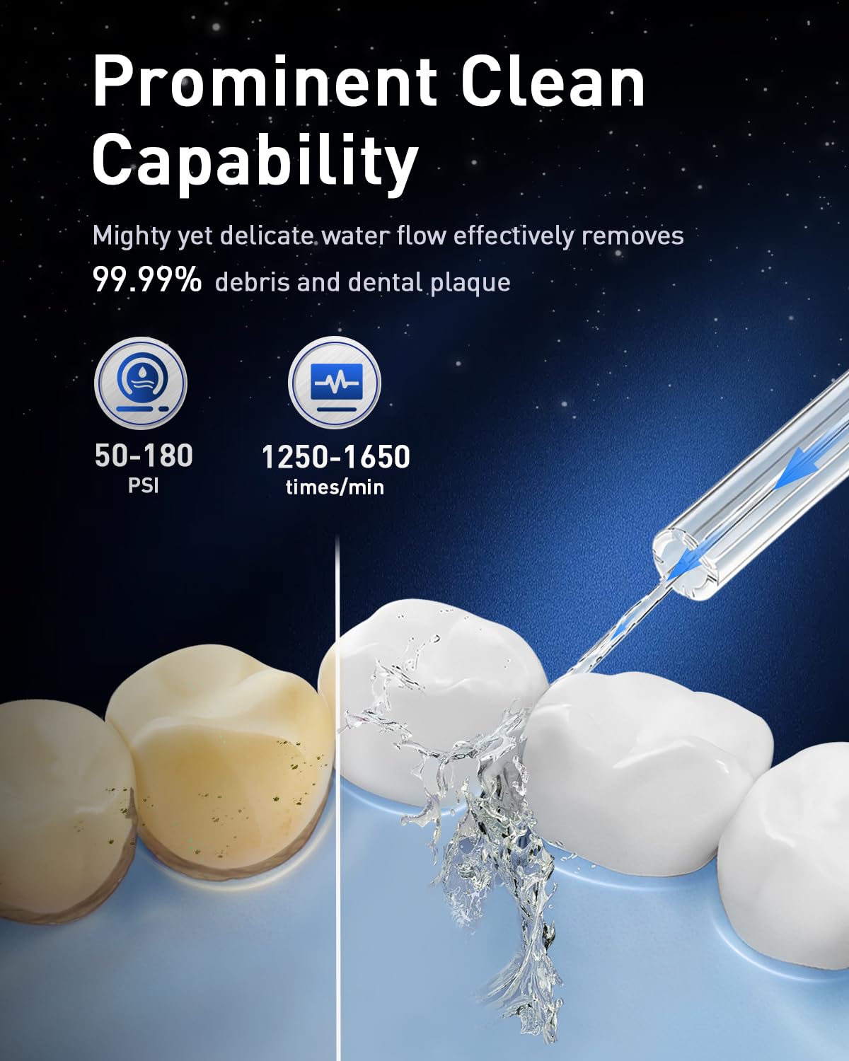 800ML Countertop Water Flosser with UVC Sterilization