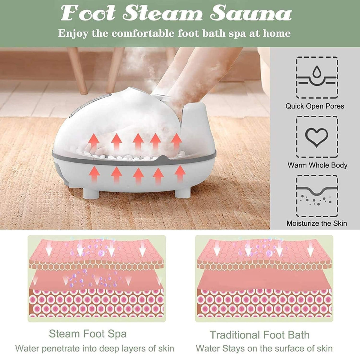 Heated Foot Spa Massager with Shiatsu Rollers