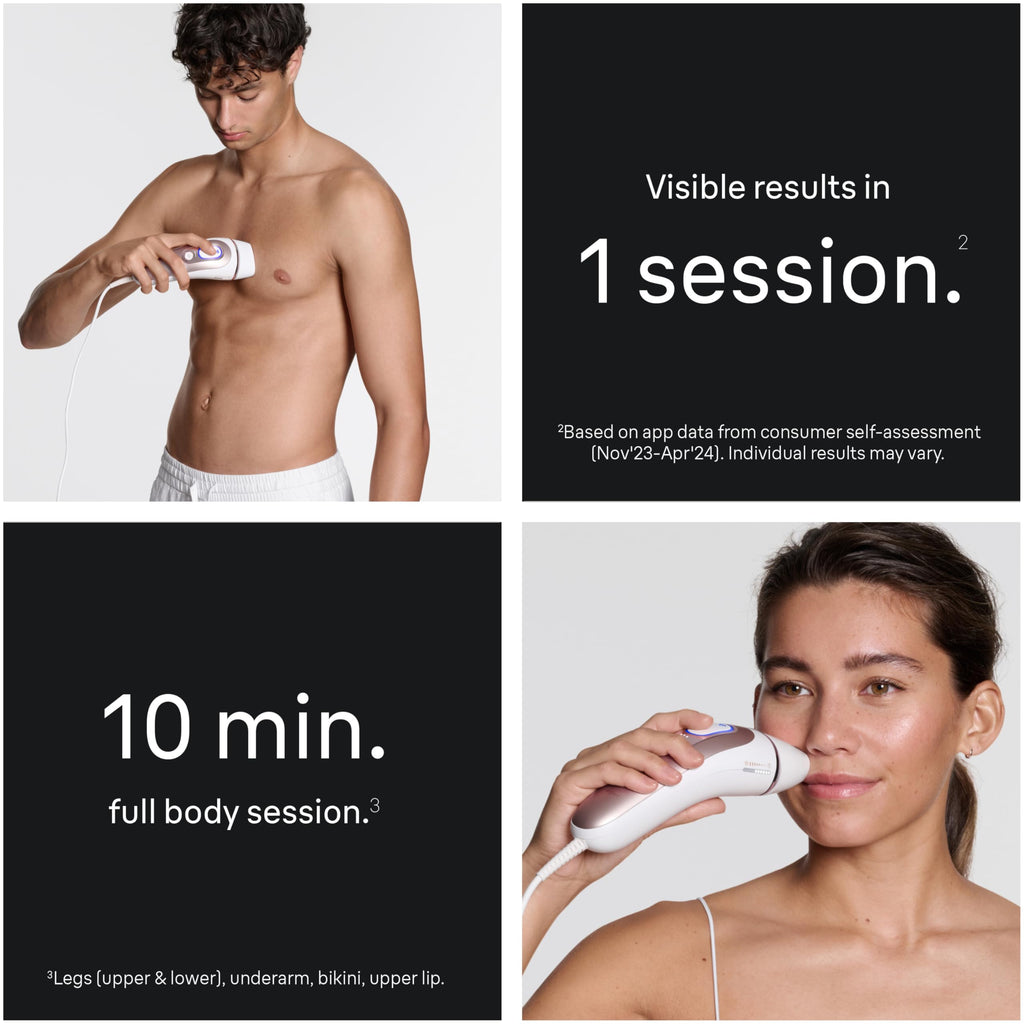Smart IPL Hair Removal Device with App