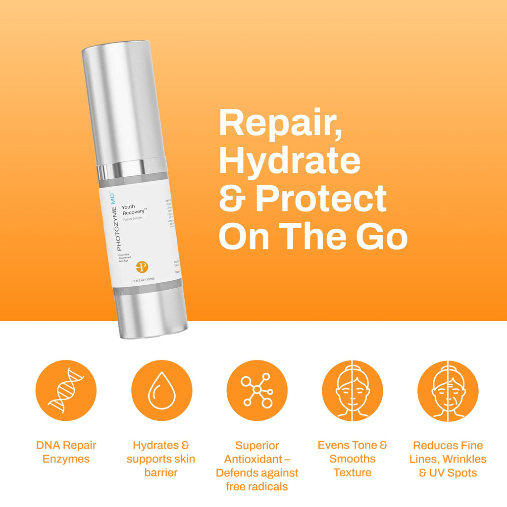 Anti-Aging Body Lotion & Recovery Serum Set
