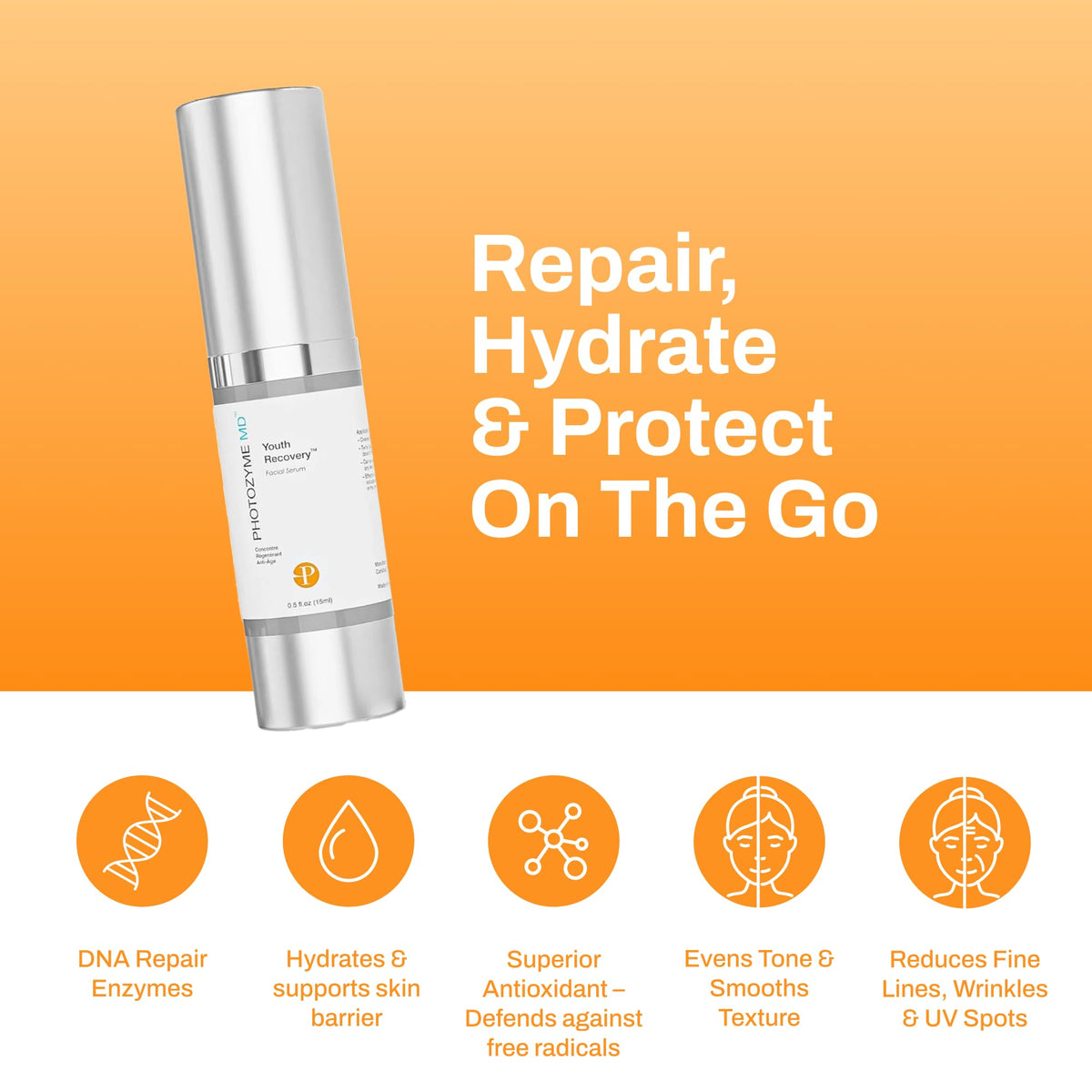 Anti-Aging Body Lotion & Recovery Serum Set