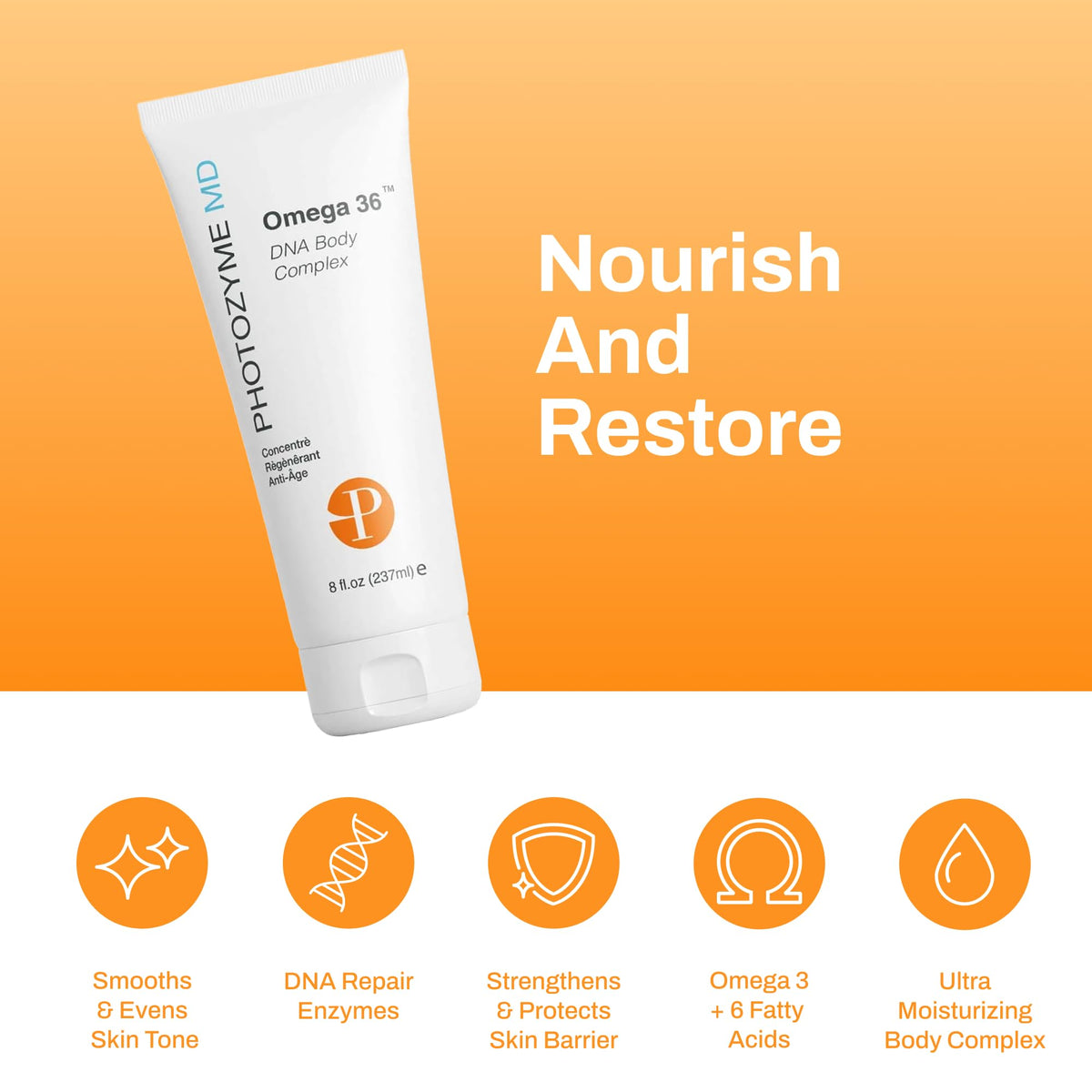 Anti-Aging Body Lotion & Recovery Serum Set