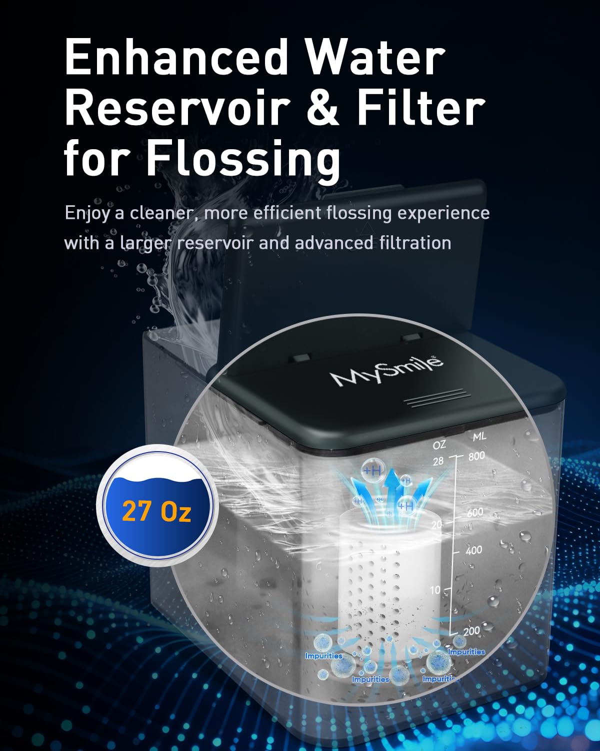 800ML Countertop Water Flosser with UVC Sterilization