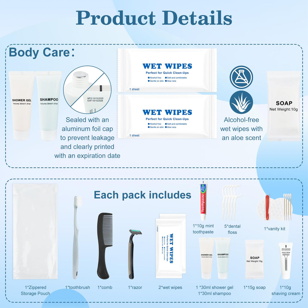 Individually Packaged Personal Hygiene Kit