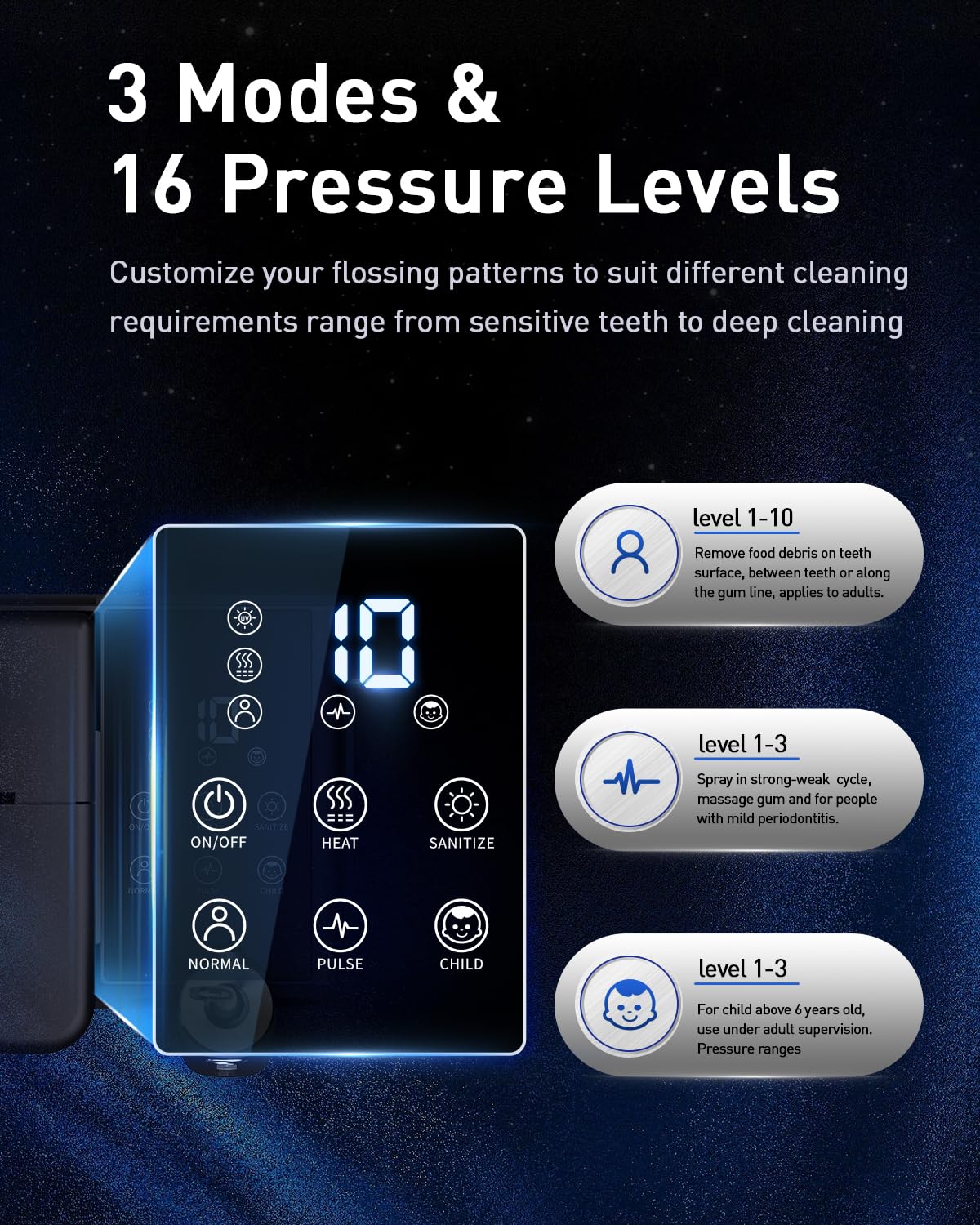 800ML Countertop Water Flosser with UVC Sterilization