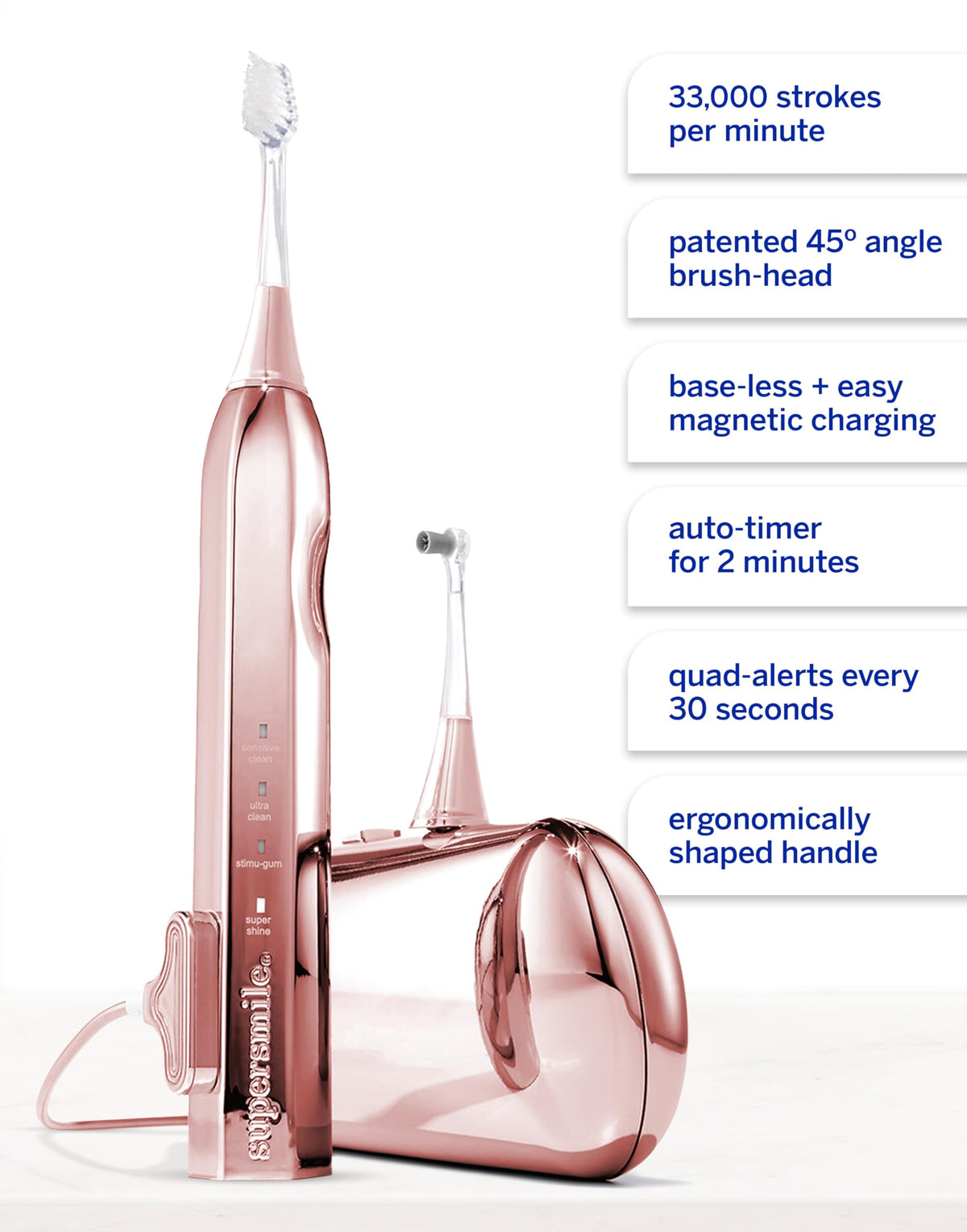 Rechargeable Sonic Toothbrush with Travel Cas