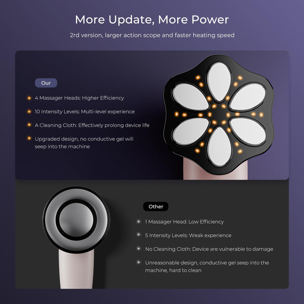 Oranmagic Body Massager Electric