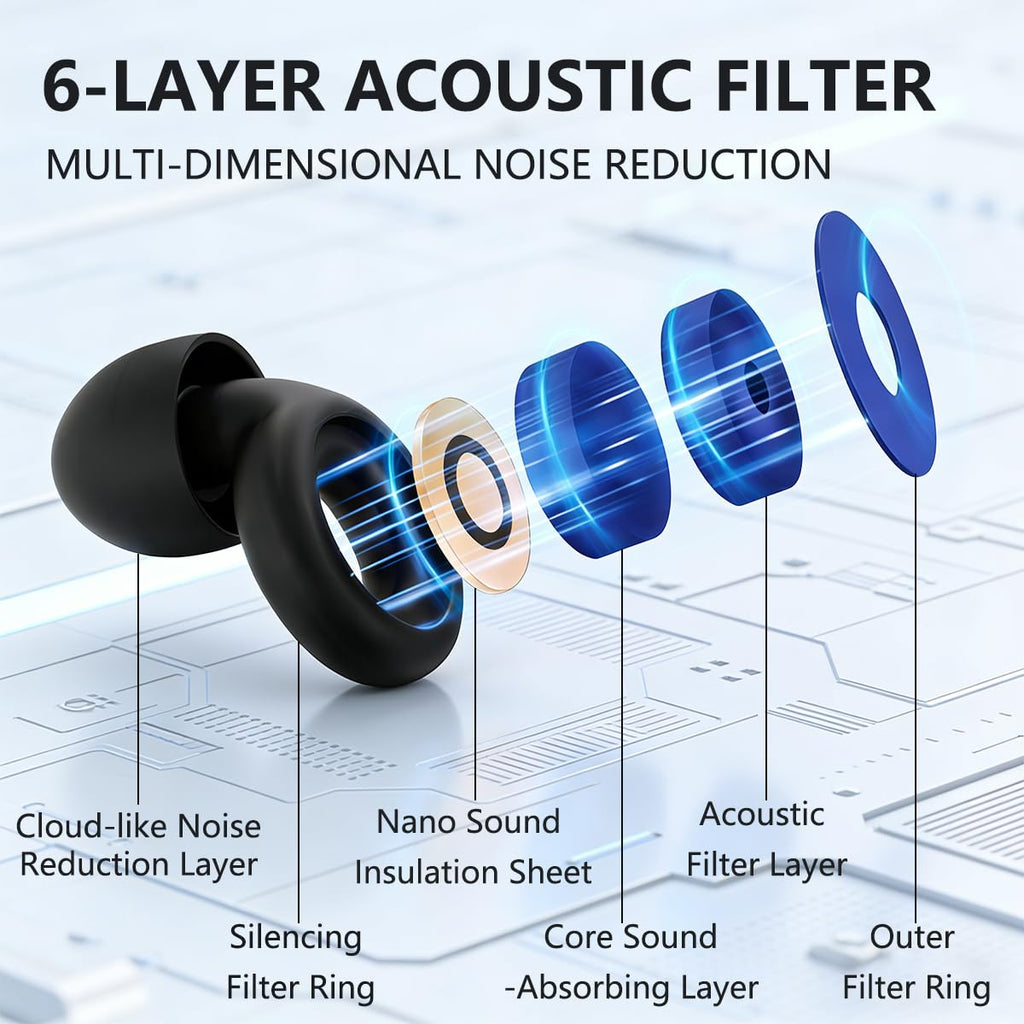 Reusable Noise-Reducing Silicone Earplugs