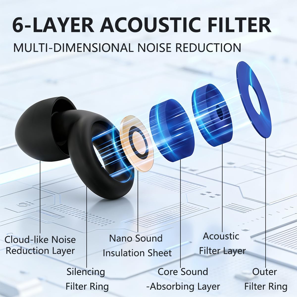 Reusable Noise-Reducing Silicone Earplugs