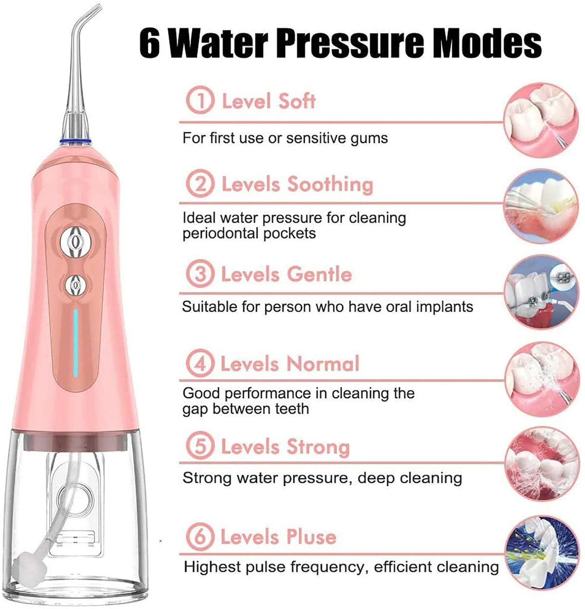 Cordless Water Flosser with 6 Modes & 4 Jet Tips