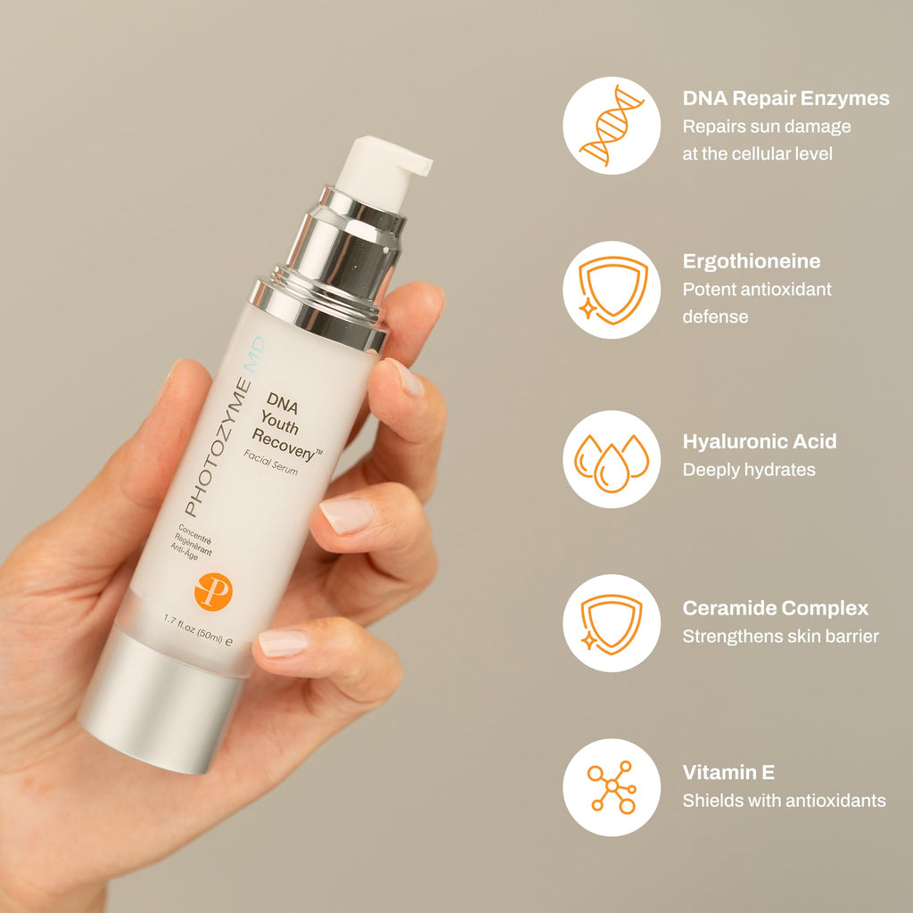 Anti-Aging Body Lotion & Recovery Serum Set
